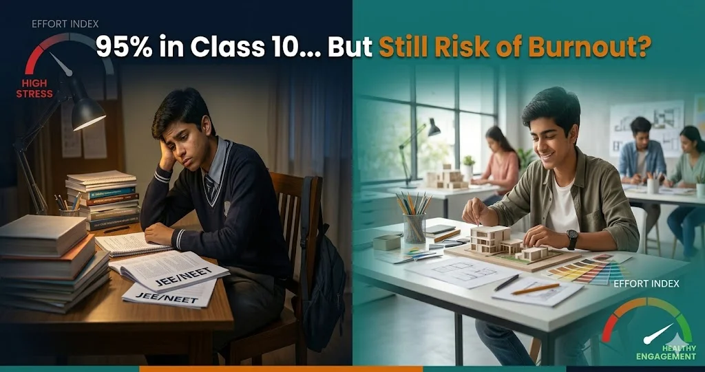 Career Ka Doctor Ameen e Mudassar Why Your Child’s 95% in Class 10 May Still Lead to Career Burnout
