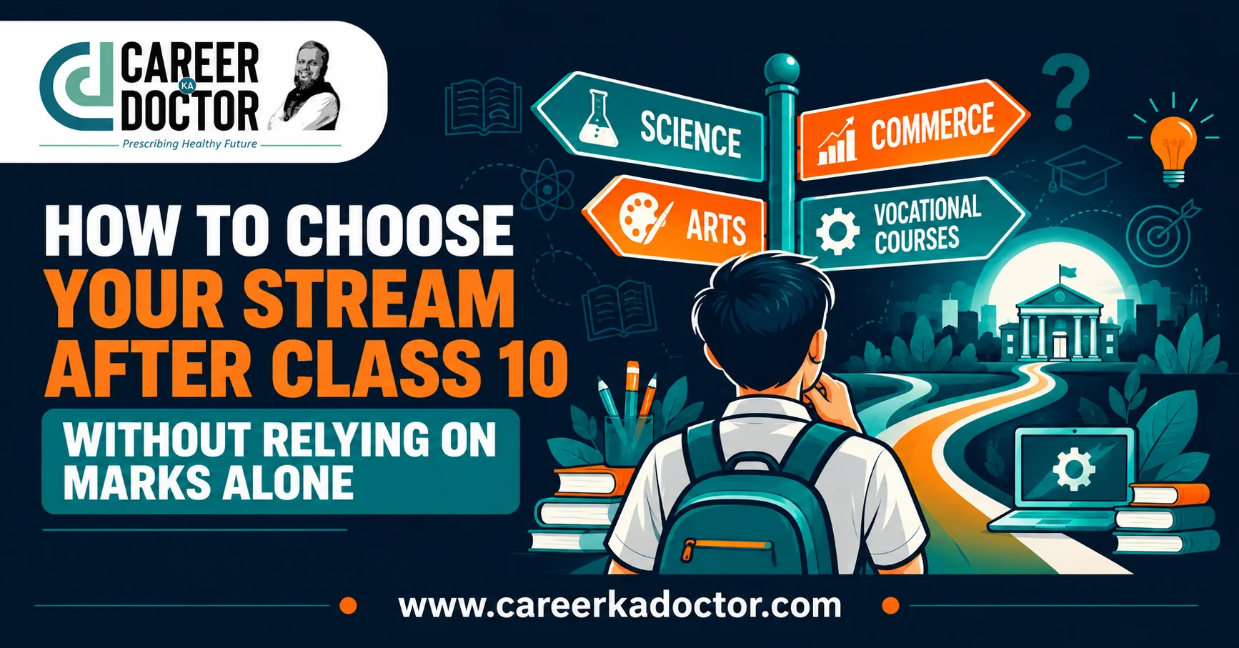 Career Ka Doctor Ameen e Mudassar How to Choose your Stream after Class 10 without relying on marks alone